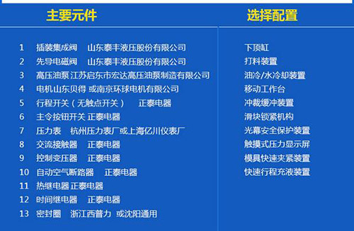 向日葵视频官网油壓機核心構件和選擇配置廠家一覽表